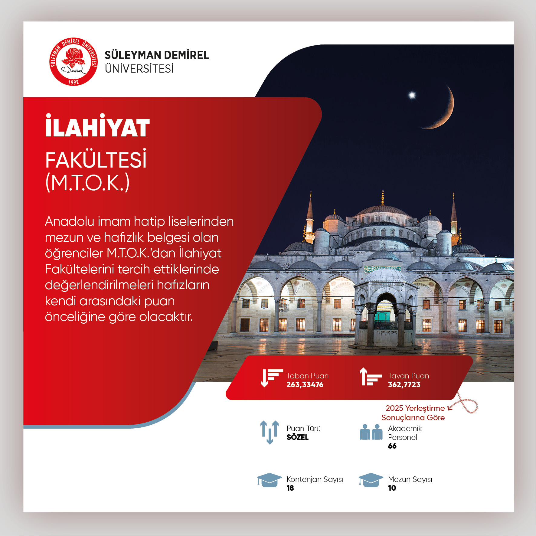 İlahiyat Fakültesi